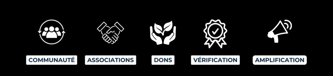 Capture d’écran 2024-11-28 à 16.45.50-1