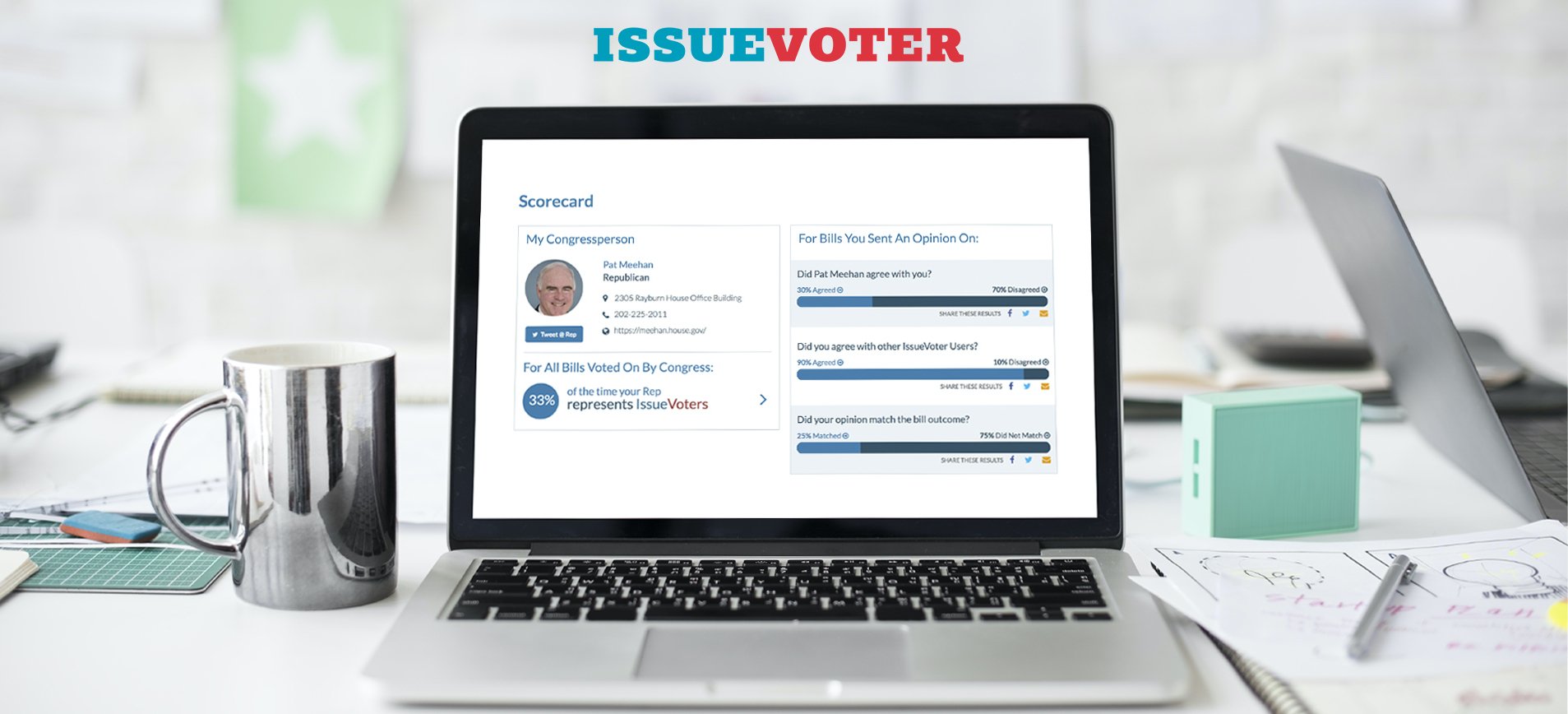 Copy of Getting Ready To Vote